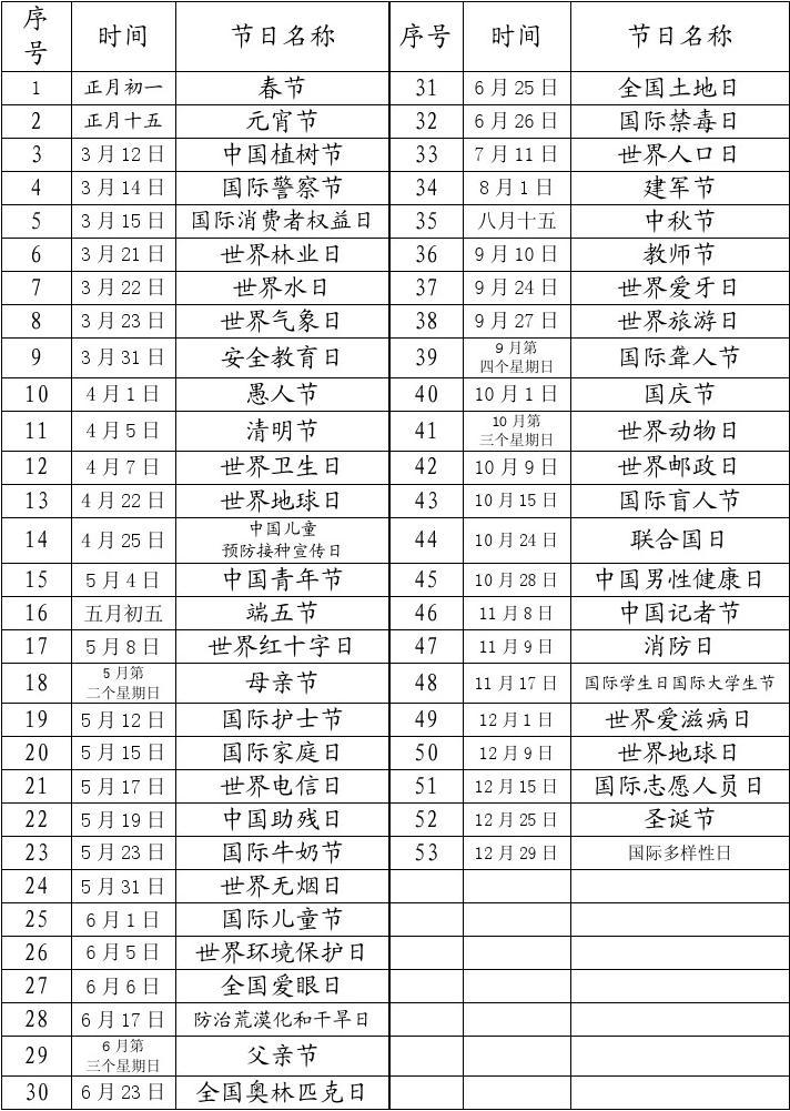 2007年农历阳历表_2007年农历表_农历2007年日历表