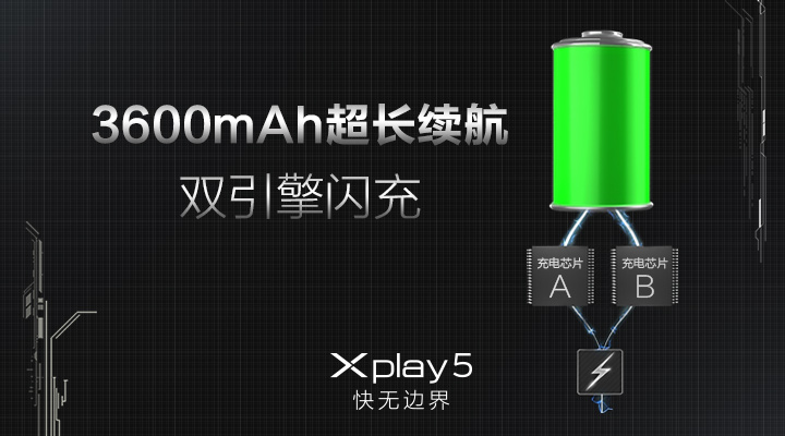 苹果13电池续航能力_续航iphone_iphone系列电池续航