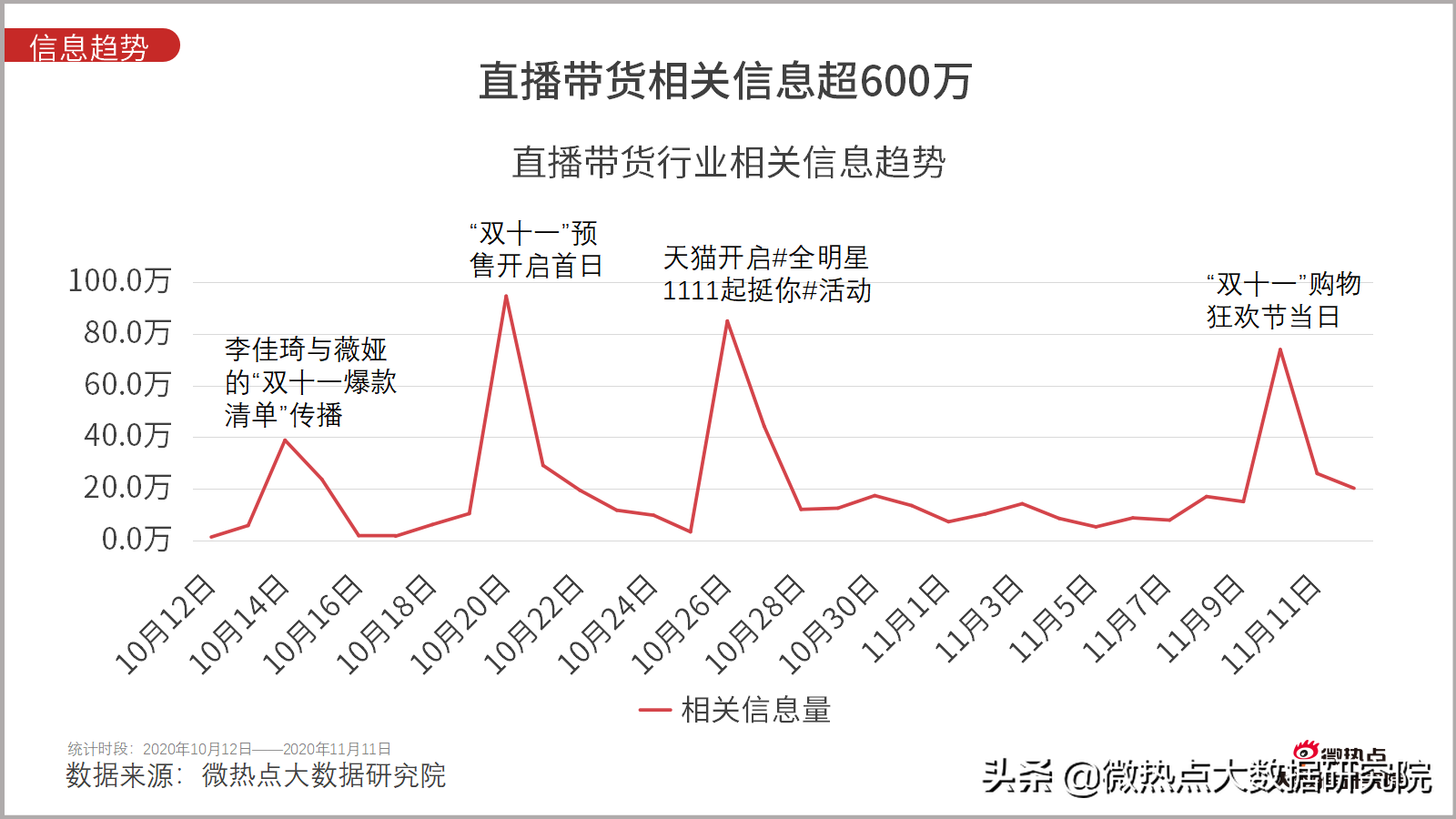 淘宝网页版_淘宝网页版登录入口_淘宝网