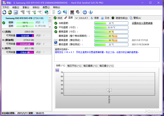 手机充电玩游戏对硬盘坏处_硬盘当成充电宝充电会怎么样_用硬盘玩游戏好吗