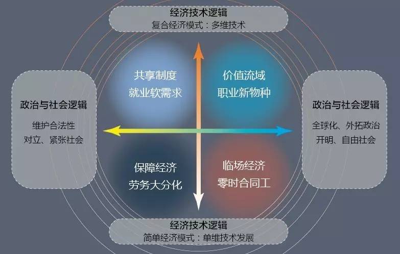 厨房经营类手机游戏_有什么经营类手机游戏_手机经营类游戏