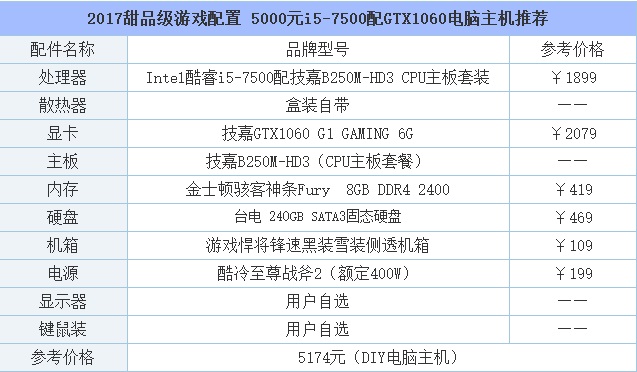 什么主机适合大型游戏手机_适合玩大型游戏的主机_主机大型适合手机游戏推荐