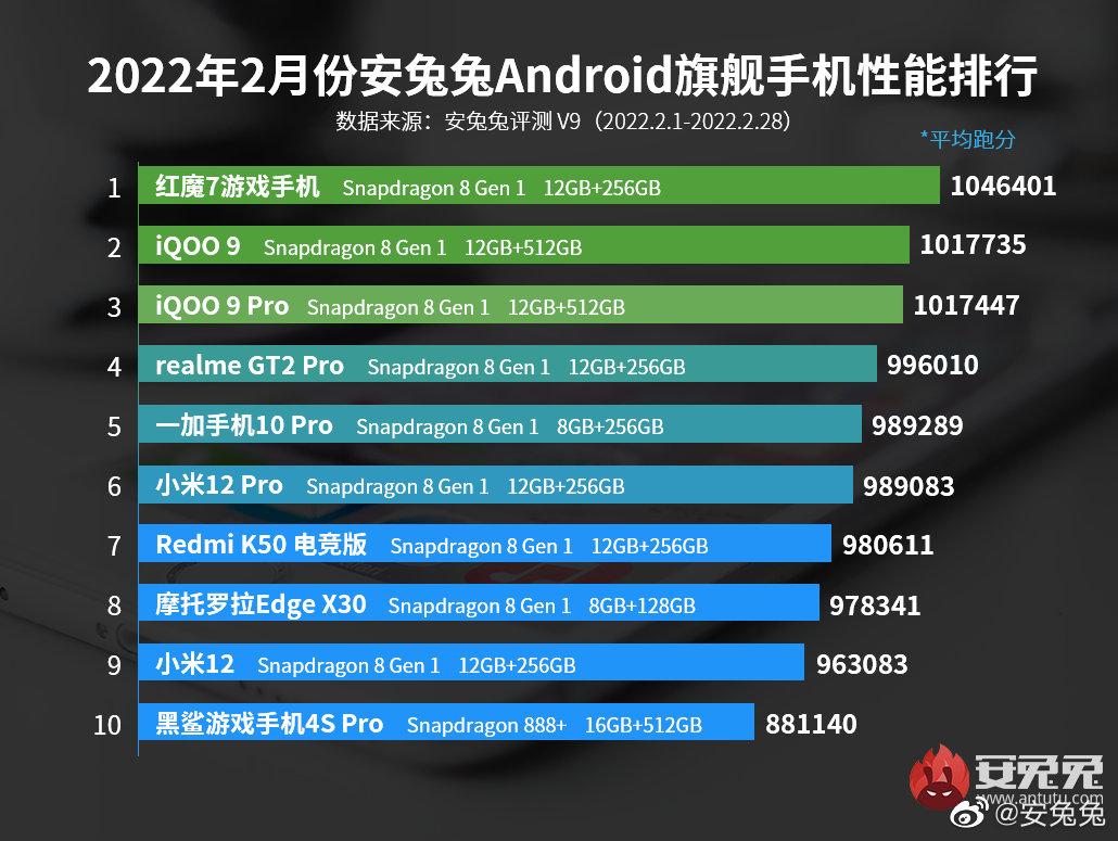 国产游戏手机哪个好_十一元买的国产游戏手机_国产游戏手机哪款性价比高