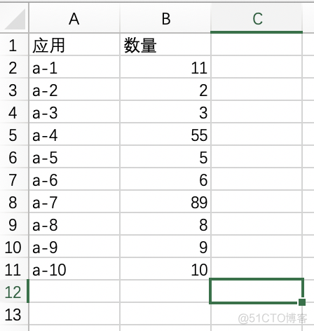 数据匹配vlookup函数两个表格_表格匹配函数数据会变动怎么办_表格匹配公式vlookup