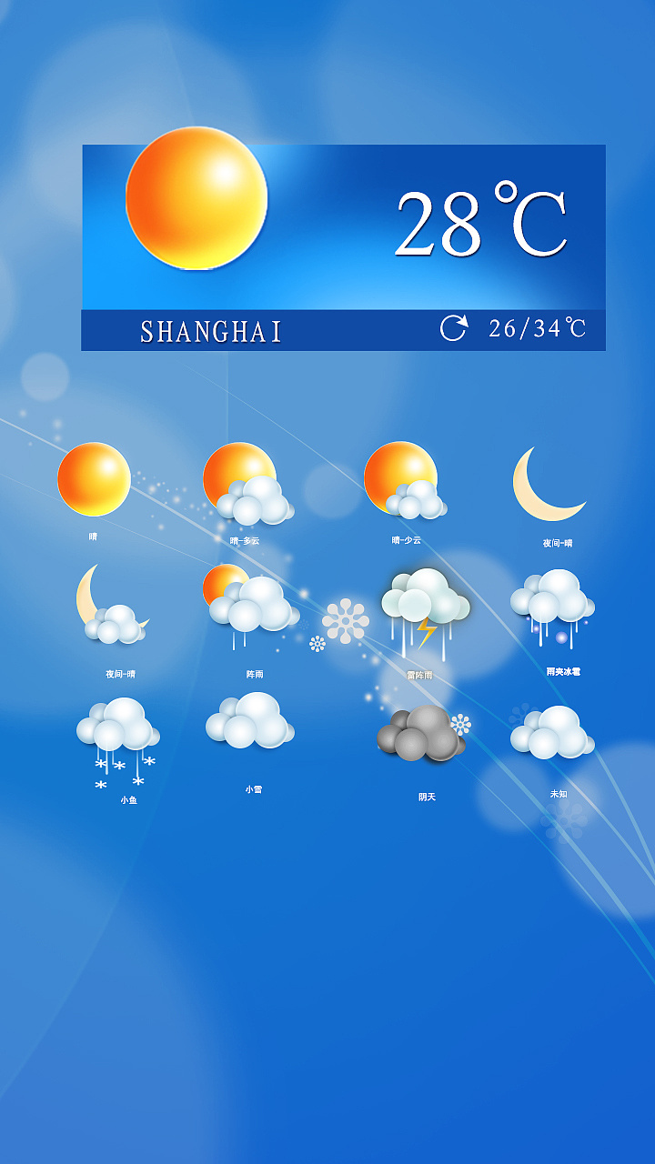 天气预报替身面板_天气预报替身图片_天气预报替身