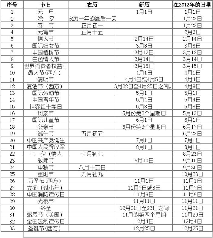 万年历表_年历表大全2024_年历表大全2024制作