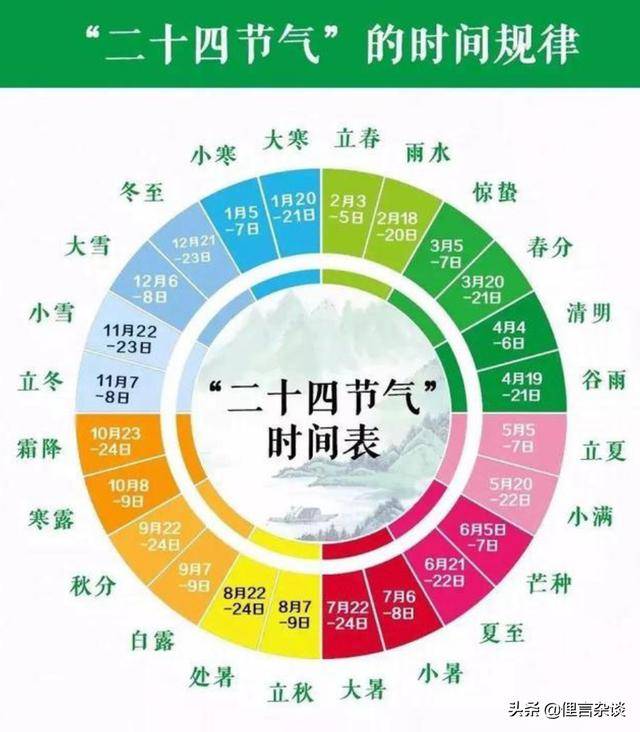 节气图片加上自己的logo_二十四节气图_节气图片立冬