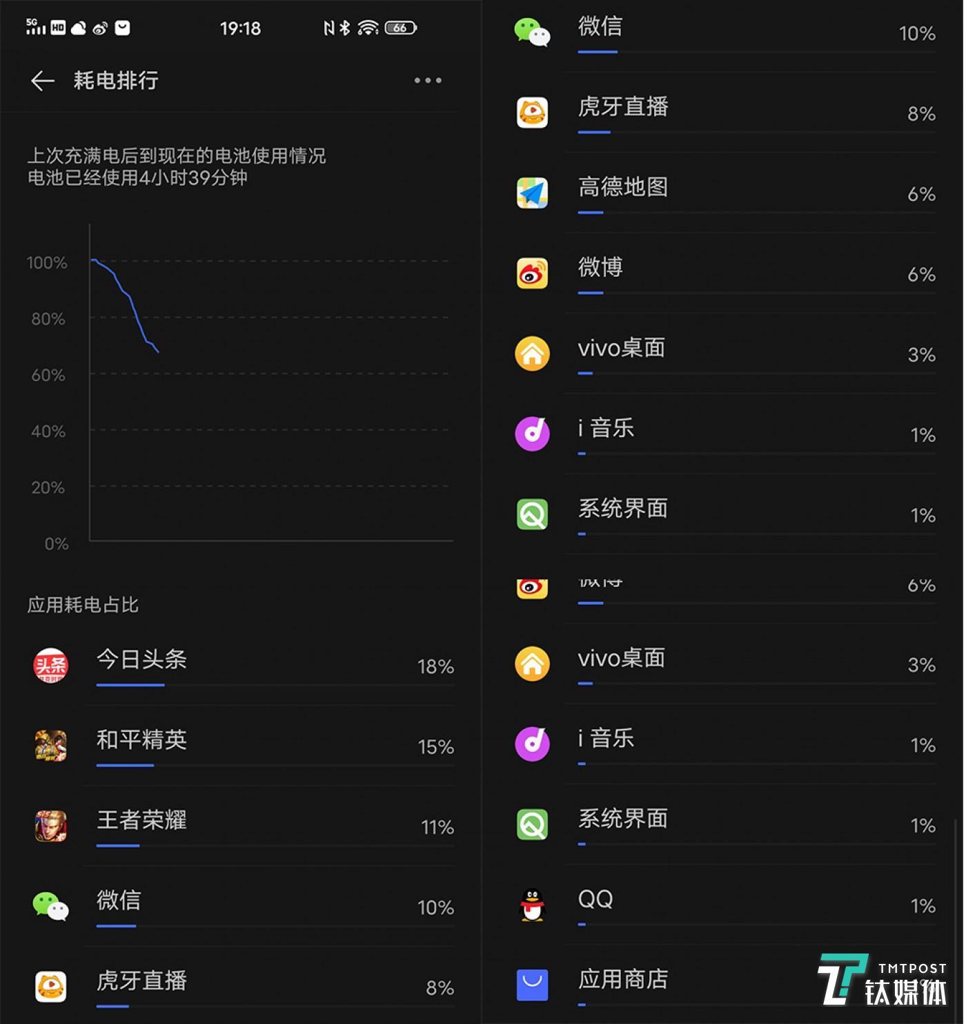 三星手机游戏助推器_三星手机游戏模式怎么设置_三星j218手机游戏