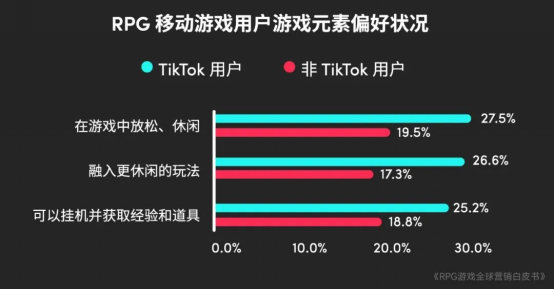 ios拉环游戏_拉环游戏叫什么_手机拉环游戏