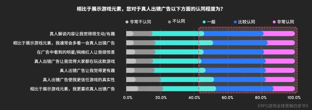 ios拉环游戏_手机拉环游戏_拉环游戏叫什么