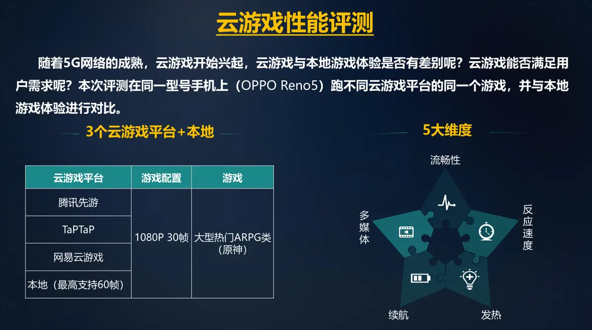 手机黑科技制作游戏软件_黑科技游戏_黑科技小游戏