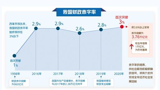 重生天才术士_天才王子的赤字国家重生术_天才王子赤字国家再生术小说