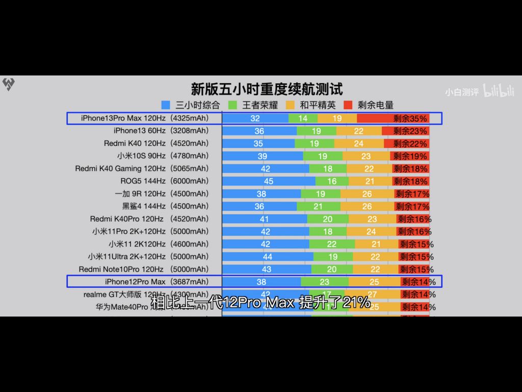 如何能玩到好玩的游戏手机_一好玩的手机游戏_能玩的手机游戏