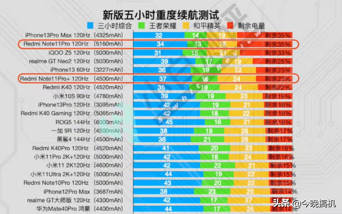 一好玩的手机游戏_如何能玩到好玩的游戏手机_能玩的手机游戏