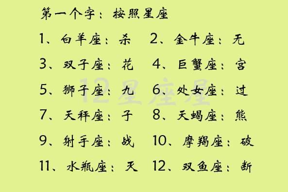 古装女生名字手机游戏大全_古装游戏女名字大全_手机古装游戏女生名字