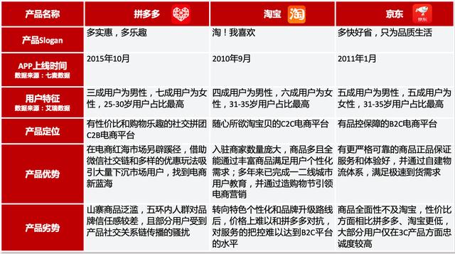 拼多多bug_多多拼单_多多拼2023年下载