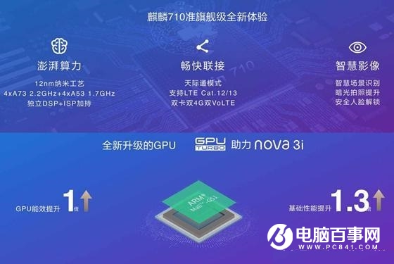 手机玩游戏gpu_手机玩游戏gpu占用率很低_手机打游戏gpu不运行