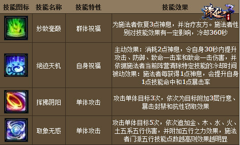 手机版沙雕战争游戏攻略_战争攻略下载_攻略大作战下载