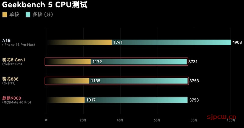 画质测试软件手机游戏有哪些_手机测试游戏画质软件_画质测试软件手机游戏推荐