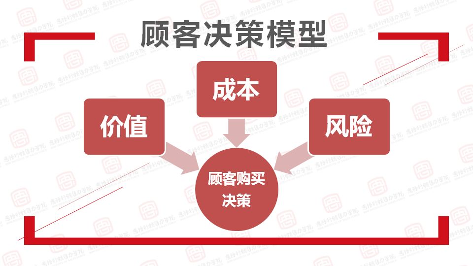 跑商网游_手机 跑商 游戏_能跑商的手游