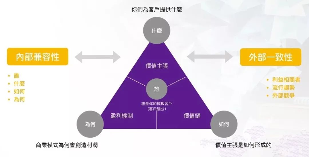 手机 跑商 游戏_跑商网游_能跑商的手游