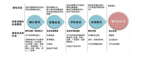 能跑商的手游_跑商网游_手机 跑商 游戏