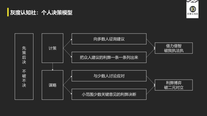 手机 跑商 游戏_跑商网游_能跑商的手游