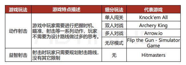 安卓下载nga_手机nga下载游戏_nga手机游戏