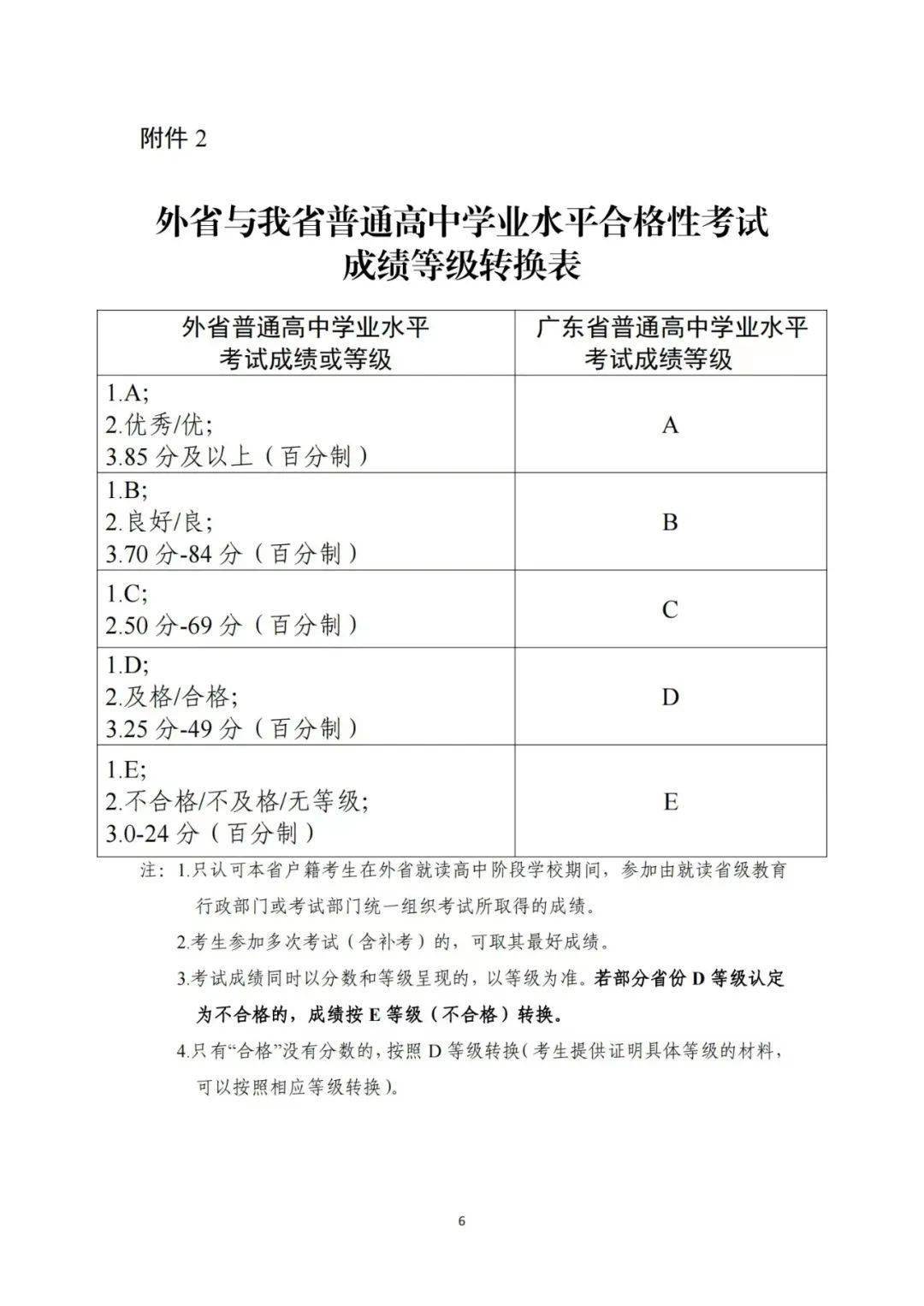 如何让你妈给你买游戏手机_买游戏手机要注意什么_购买游戏手机