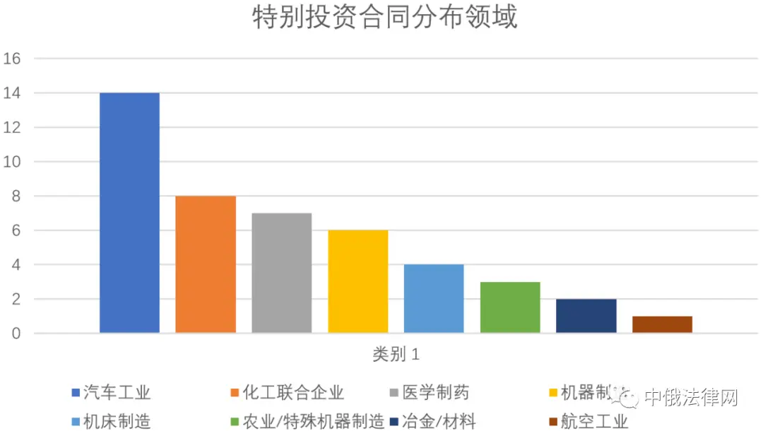 国家策略类游戏_策略手机国家游戏推荐_手机国家策略游戏