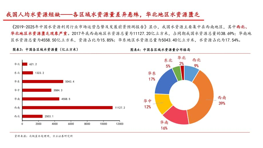 手机国家策略游戏_策略手机国家游戏推荐_国家策略类游戏