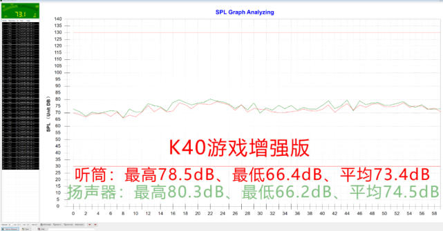 有玩没手机游戏的吗_有没有一直玩的游戏手机_有玩没手机游戏的人吗