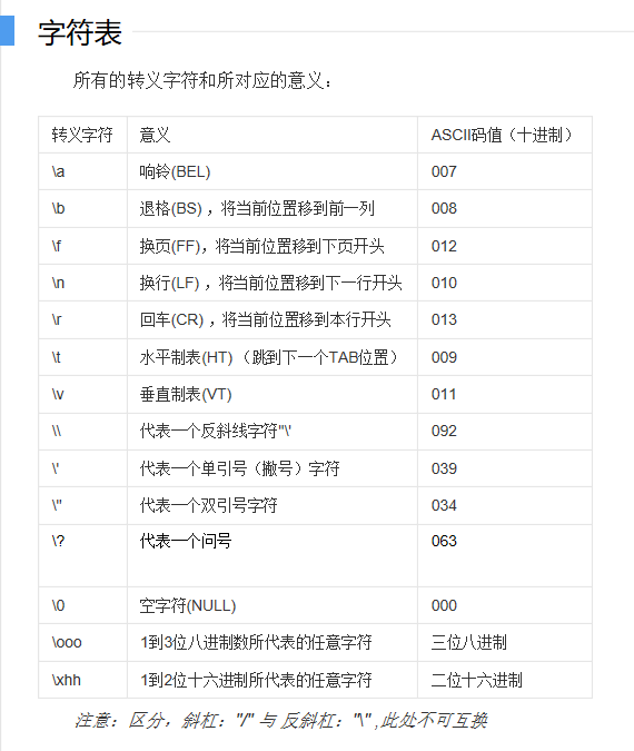 字符串子串判断_判断字符串_判断字符串中子串出现的位置