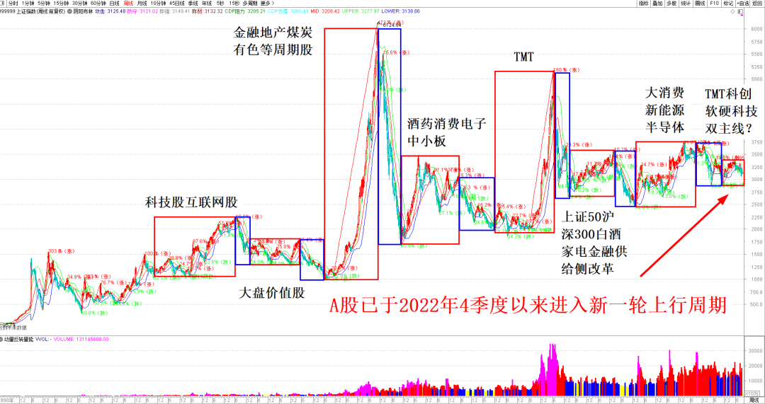 羽鸟智世_羽鸟澄香ed2k_羽鸟澄香的其他名字