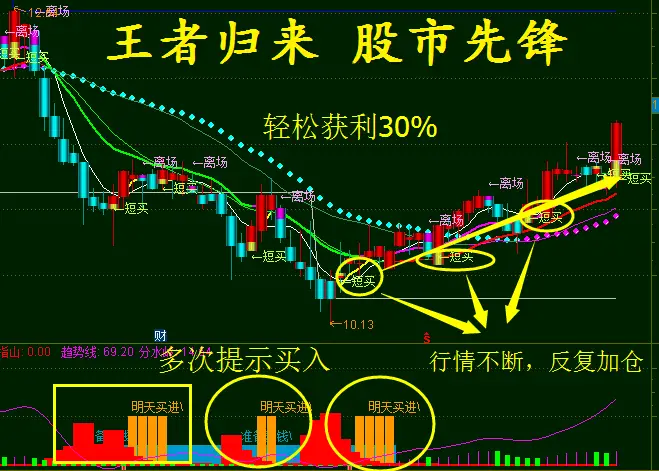 羽鸟澄香ed2k_羽鸟智世_羽鸟澄香的其他名字