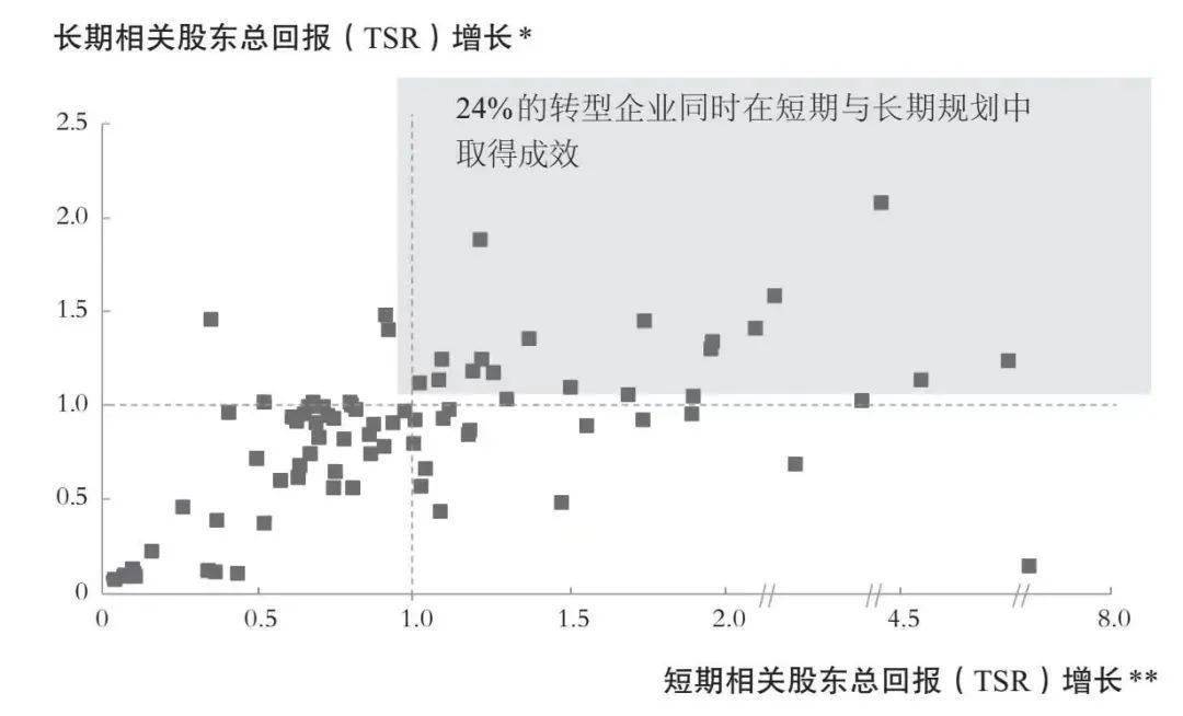 有什么手机云游戏软件_游戏云游戏_云游戏手机app