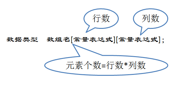 数组查找某个元素的位置_数组查找_excelfind数组查找