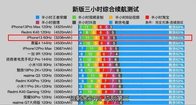 苹果玩设置手机游戏怎么设置_苹果玩设置手机游戏没声音_苹果8手机玩游戏怎样设置