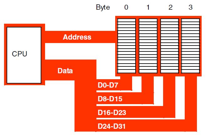 长度英文_mysqlsmallint长度_长度单位