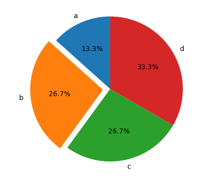 mysqlsmallint长度_长度单位_长度英文