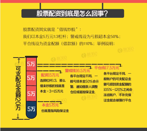 三国单机版手机游戏_破解版手机游戏_手机版cashflow游戏