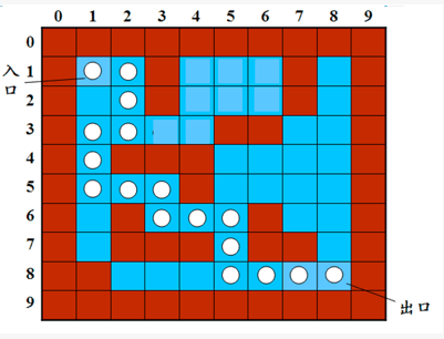 arraylisttoarray_arraylisttoarray_arraylisttoarray