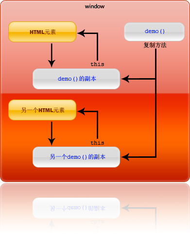 arraylisttoarray_arraylisttoarray_arraylisttoarray