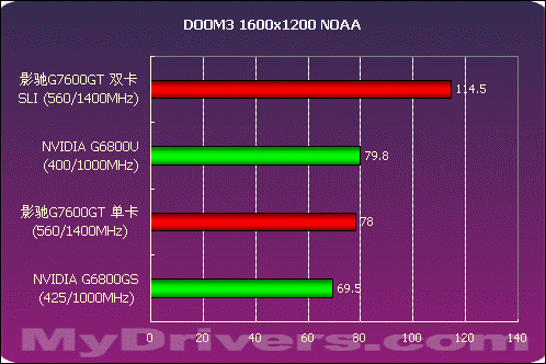 千元价位玩游戏手机排行榜_低价位游戏手机_游戏手机价格排行榜