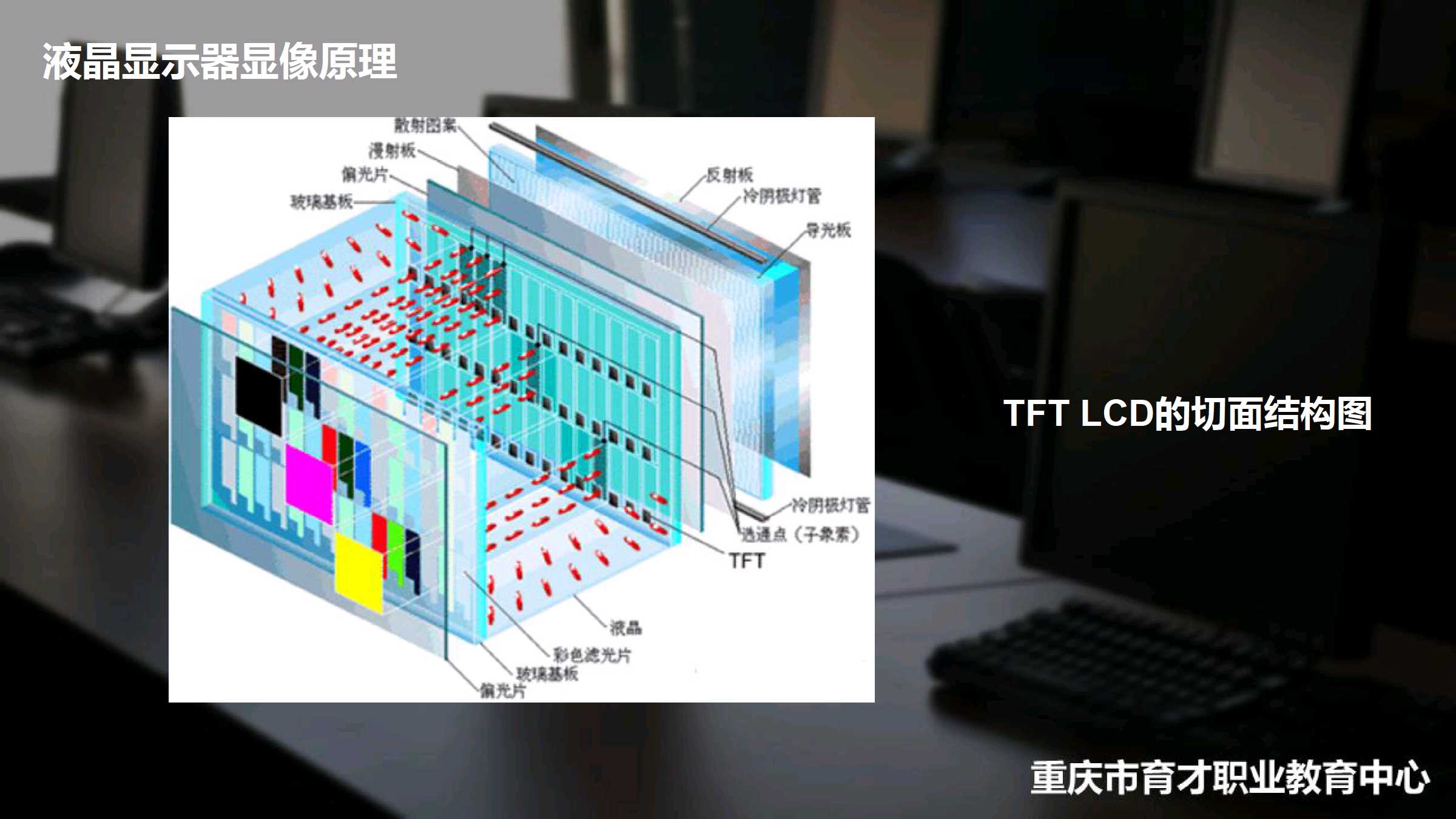 组装计算机的注意事项_组装计算机需要哪些部件_计算机组装