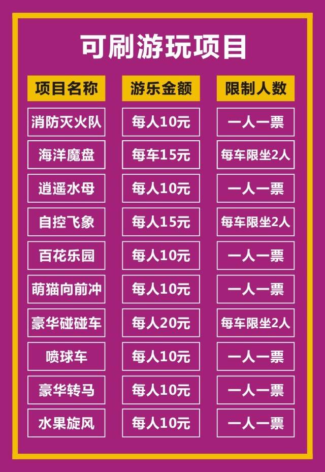 碰碰车游戏手机_碰碰车游戏在线玩_碰碰车手机游戏怎么玩