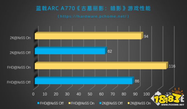 哪个手机cpu适合打游戏_手机cpu游戏兼容_手机cpu游戏性能