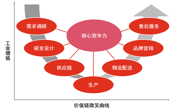 观看在线网页免费网站_哔哩哔哩在线观看网页免费_观看在线网页免费版