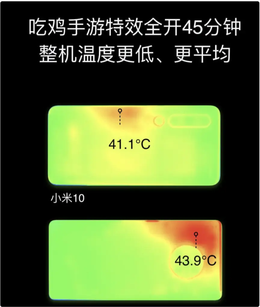 苹果打游戏怎么不烫手机_苹果烫手机打游戏会卡吗_iphone打游戏手机烫