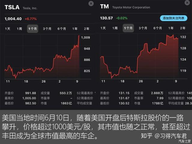 特斯拉笔记_特斯拉标的笔记本_特斯拉笔记百度百科